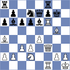 Novik - Cagliumi (chess.com INT, 2024)