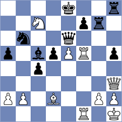 Portal Ramos - Tarasova (chess.com INT, 2024)