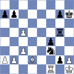 Exposito Milan - Toktomushev (chess.com INT, 2025)