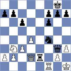 Popovic - Salimova (chess.com INT, 2025)