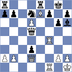 Denayer - Sindarov (Europe-Echecs INT, 2022)