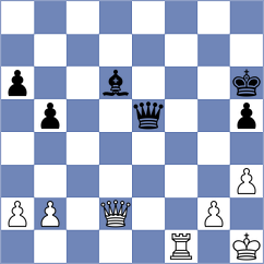 Abeljusto - Kosten (Playchess.com INT, 2006)