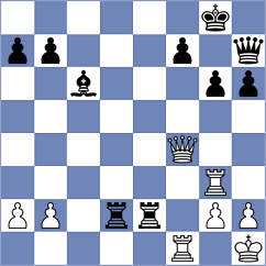 Ismayilova - Chasin (chess.com INT, 2023)