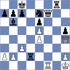 Wiechowski - Radzikowski (Chorzow, 2008)