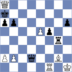 Koziorowicz - Kryvenko (Wroclaw POL, 2024)