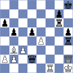 Tahmasebi - Le Tuan Minh (chess.com INT, 2025)