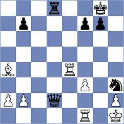 Filipets - Zierk (chess.com INT, 2024)