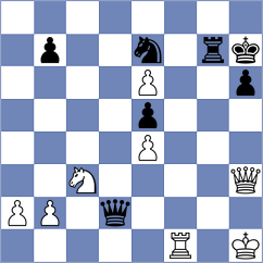 Kim - Arakhamia Grant (Chess.com INT, 2021)