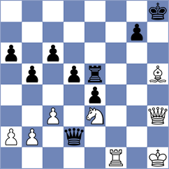 Li - Young (Vrnjacka Banja SRB, 2024)