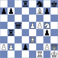 Bashirli - Joya (FIDE Online Arena INT, 2024)