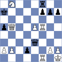 Shuvalov - Khoo-Thwe (chess.com INT, 2025)