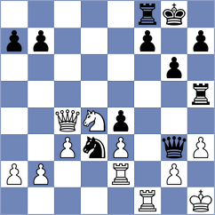 Song - Diao (Dulles USA, 2024)