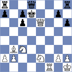 Mohammadzadeh - Rasani (Chess.com INT, 2021)
