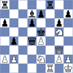 Frayna - Aketayeva (chess.com INT, 2023)