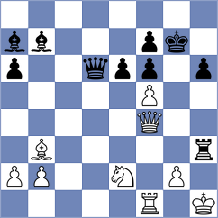 Mujumdar - Herpai (chess.com INT, 2024)