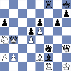 Wijerathna - Ahmed (chess.com INT, 2025)