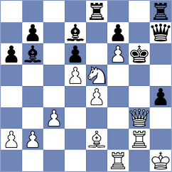 Ranker - Poth (Hagenbach, 1998)
