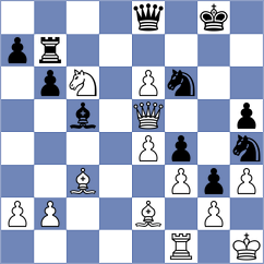 Ragger - Naranjo Moreno (chess.com INT, 2025)