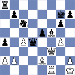 Rosenberg - Alizadeh (chess.com INT, 2025)