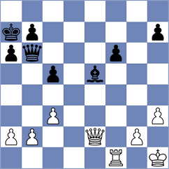 Christensen - Flis (chess.com INT, 2022)