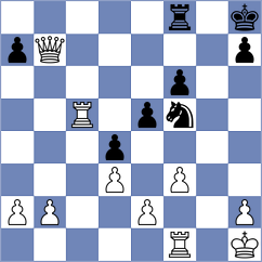 Burnett - Anic (Belgrade SRB, 2021)