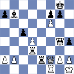 Bokros - Preobrazhenskaya (chess.com INT, 2025)