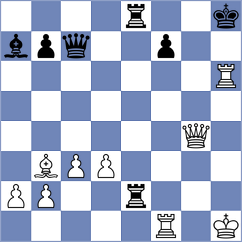 Sachi Jain - Gomez Barrera (FIDE Online Arena INT, 2024)