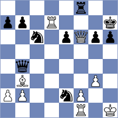 Sychev - Yildiz (chess.com INT, 2024)