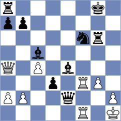 Petrova - Kubicka (FIDE Online Arena INT, 2024)