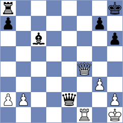 Santanna - Lauridsen (chess.com INT, 2023)