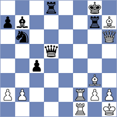 Song - Hu (Hefei CHN, 2023)