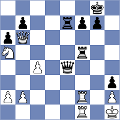 Zou - Firouzja (chess.com INT, 2024)