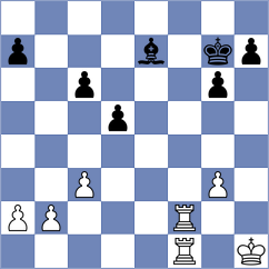 Orozco Hernandez - Guzman (Chess.com INT, 2021)