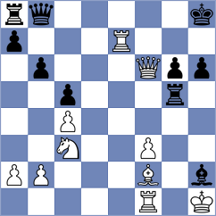 Martin Fernandez - Haesslein (Forchheim, 2003)