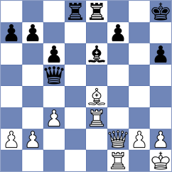 Baches Garcia - Shah (chess.com INT, 2024)
