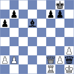 Le - Iljin (chess.com INT, 2025)