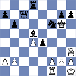 Viasus - Rengifo Blancas (chess.com INT, 2023)