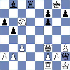 Andersen - Alvarez de Otto (Melbourne AUS, 2021)