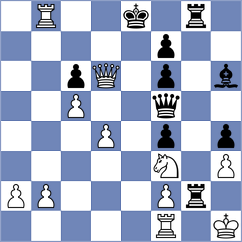 Maksimovic - Dorohin (chess.com INT, 2021)