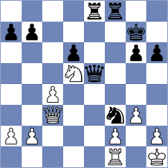 Bratovic - Ter Sahakyan (chess.com INT, 2025)