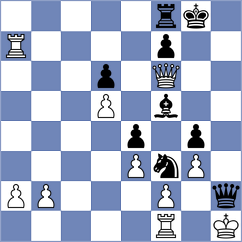 Garcia Giler - Guerrero Fuentes (Chess.com INT, 2021)