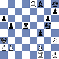Vidit - Rodriguez Portela (Chess.com INT, 2016)