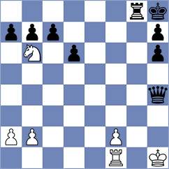 Luje Velez - Osorio Gonzalez (Chess.com INT, 2020)