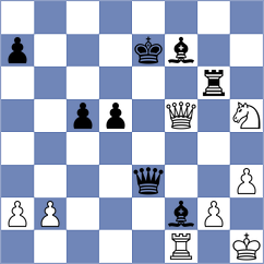 Rogov - Cevizci (chess.com INT, 2025)
