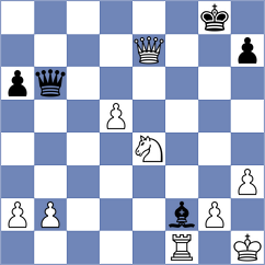 Khnykin - Bustelo (chess.com INT, 2025)