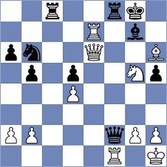 Liyanage - Janaszak (Chess.com INT, 2020)
