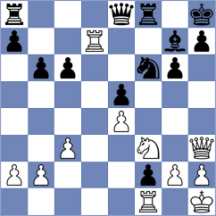 Hoang Thi Bao Tram - Molina (chess.com INT, 2025)