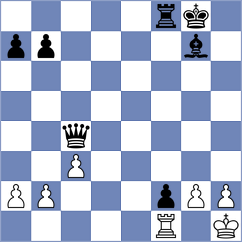 Ozalp - Kleimenov (chess.com INT, 2025)