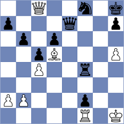 Cattaneo - Logachiov (chess.com INT, 2025)