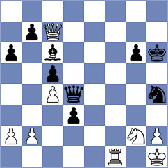 Fernandez Diaz Mascort - Rodriguez Rodriguez (Spain, 1996)